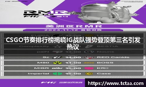 CSGO节奏排行榜揭晓IG战队强势登顶第三名引发热议