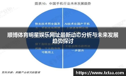 betway必威西汉姆联官网