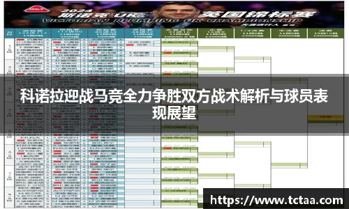科诺拉迎战马竞全力争胜双方战术解析与球员表现展望