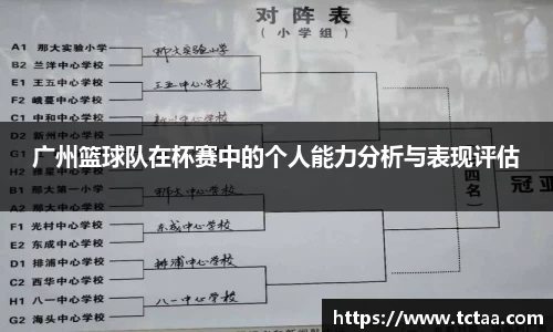 广州篮球队在杯赛中的个人能力分析与表现评估